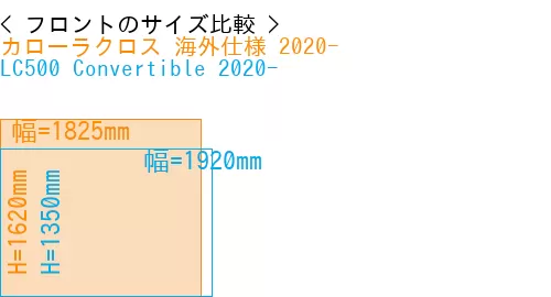 #カローラクロス 海外仕様 2020- + LC500 Convertible 2020-